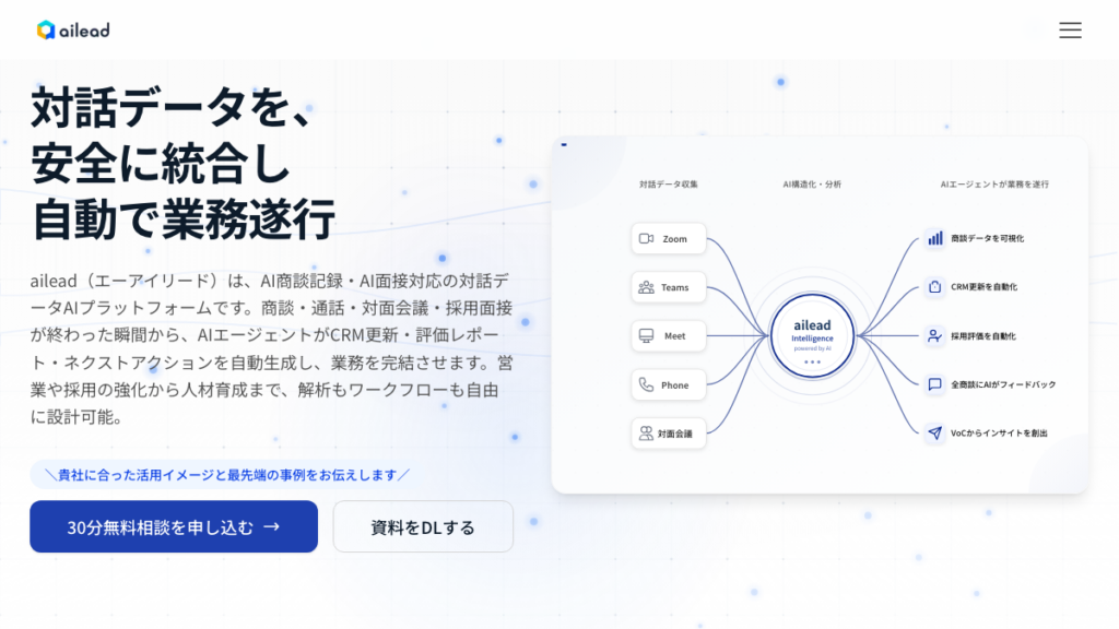 ailead（エーアイリード）