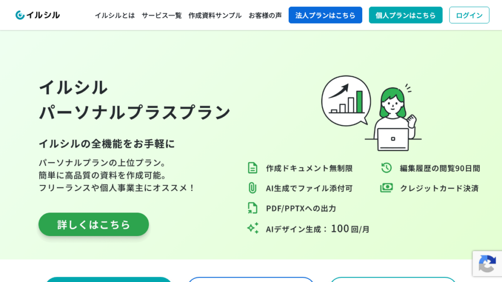 イルシル