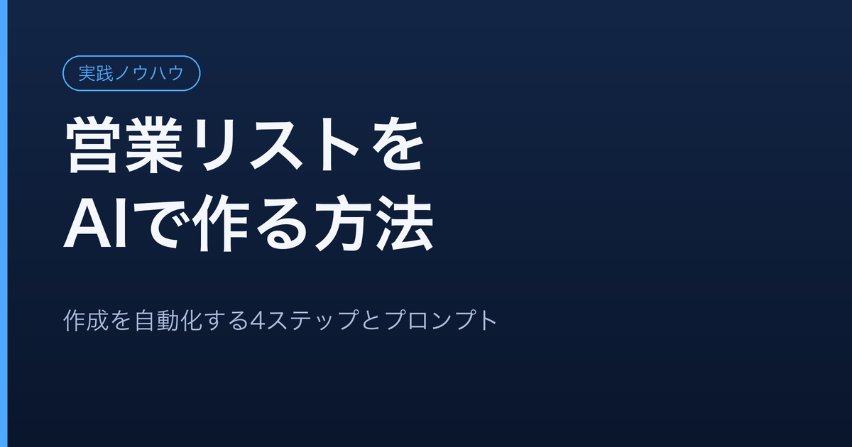営業リストをAIで作成する4ステップ(ターゲット定義・情報収集・整形・優先度づけ)を示した図解