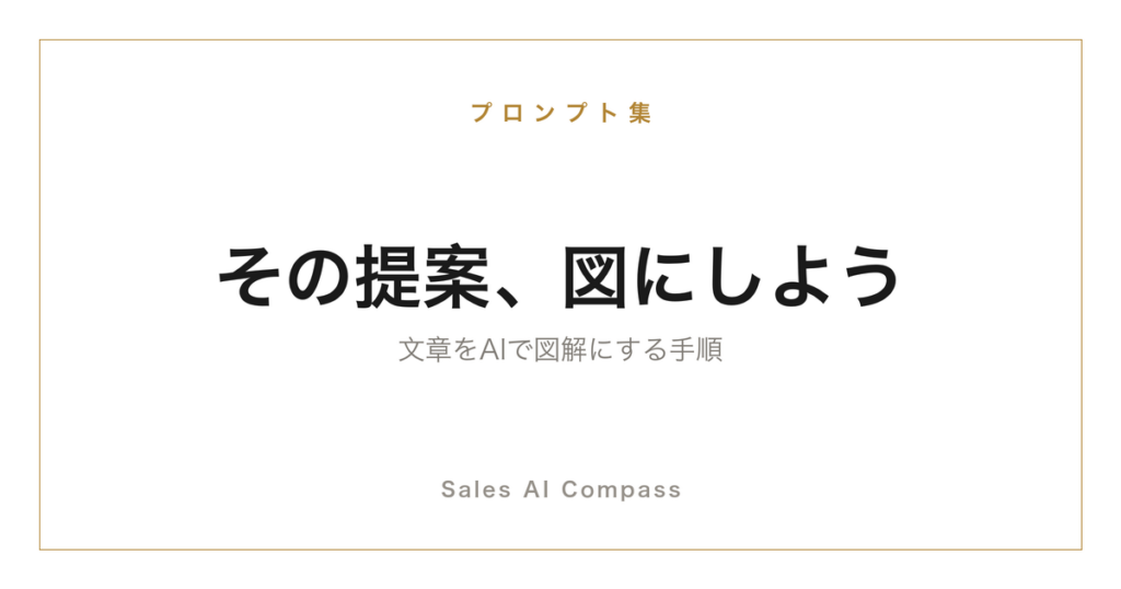 提案書の文章をAIで図解にする手順を解説する記事のサムネイル