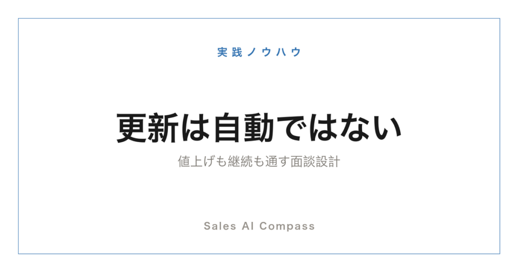 契約更新の面談準備を型化する方法を解説するサムネイル