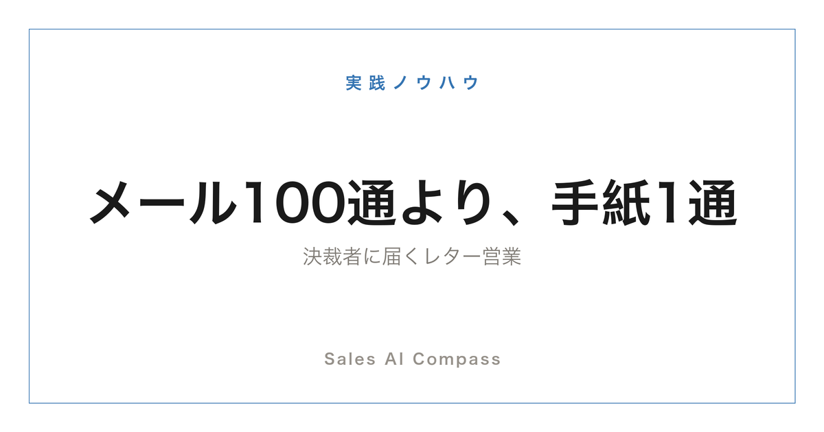 手紙・ハガキ営業のAI活用を解説する記事のサムネイル
